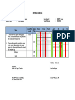 Program Semester Genap Minat