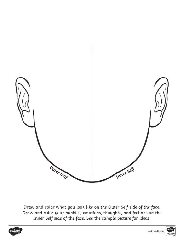 Inner and Outer Self PDF