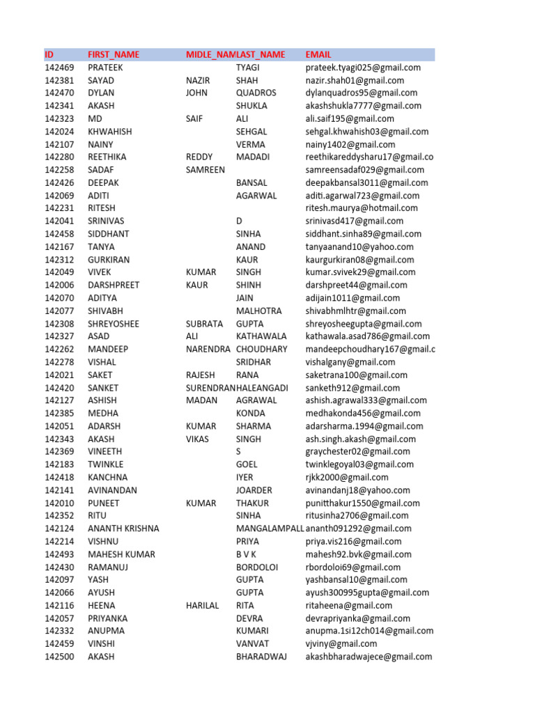 Student Contact Database for 2024 | PDF