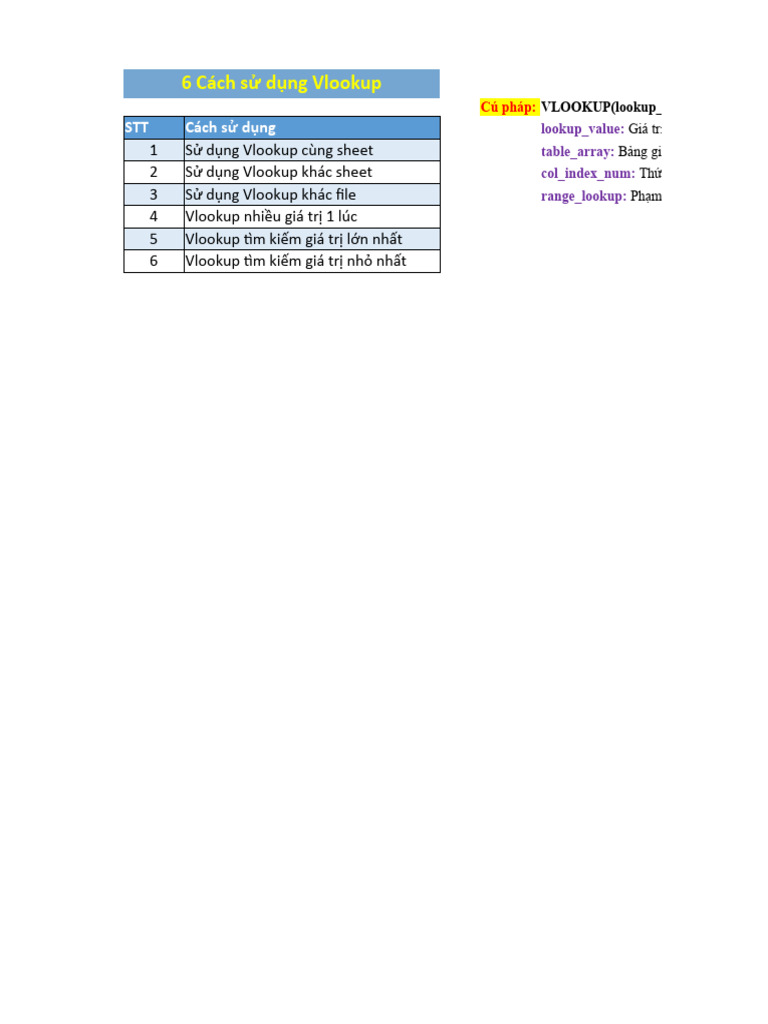 Vlookup | PDF