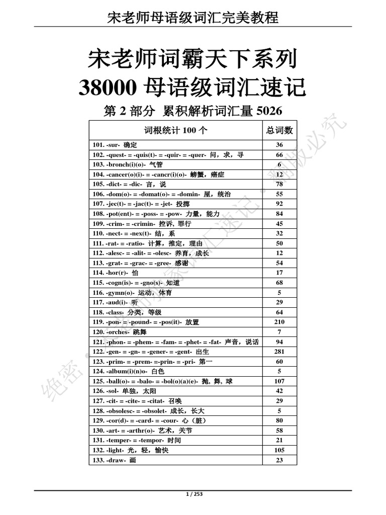 词霸天下38000词汇大全集第2部分【学生版】 | PDF