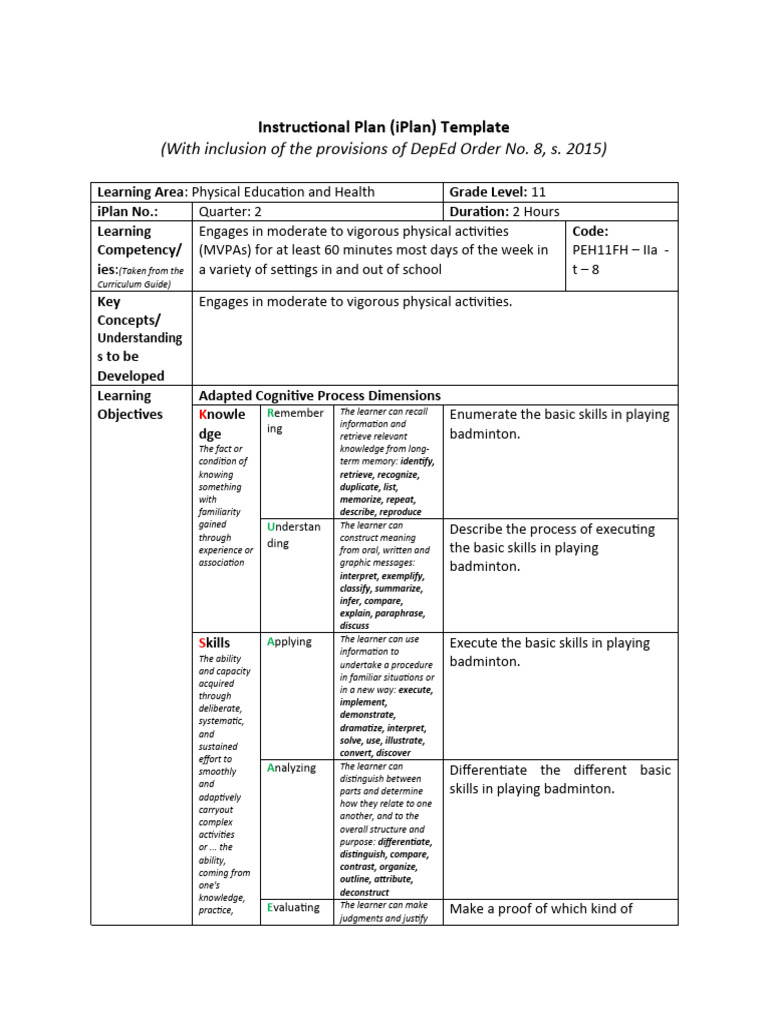 Grade 11 PE Badminton iPlan Template | PDF | Learning | Mental Processes