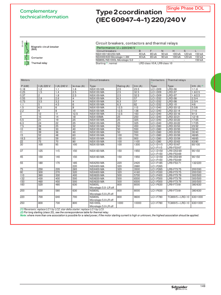 MCC Type2-In Compliance With Iec | PDF | Relay | Electric Power
