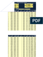 Loan Amortization Template JK