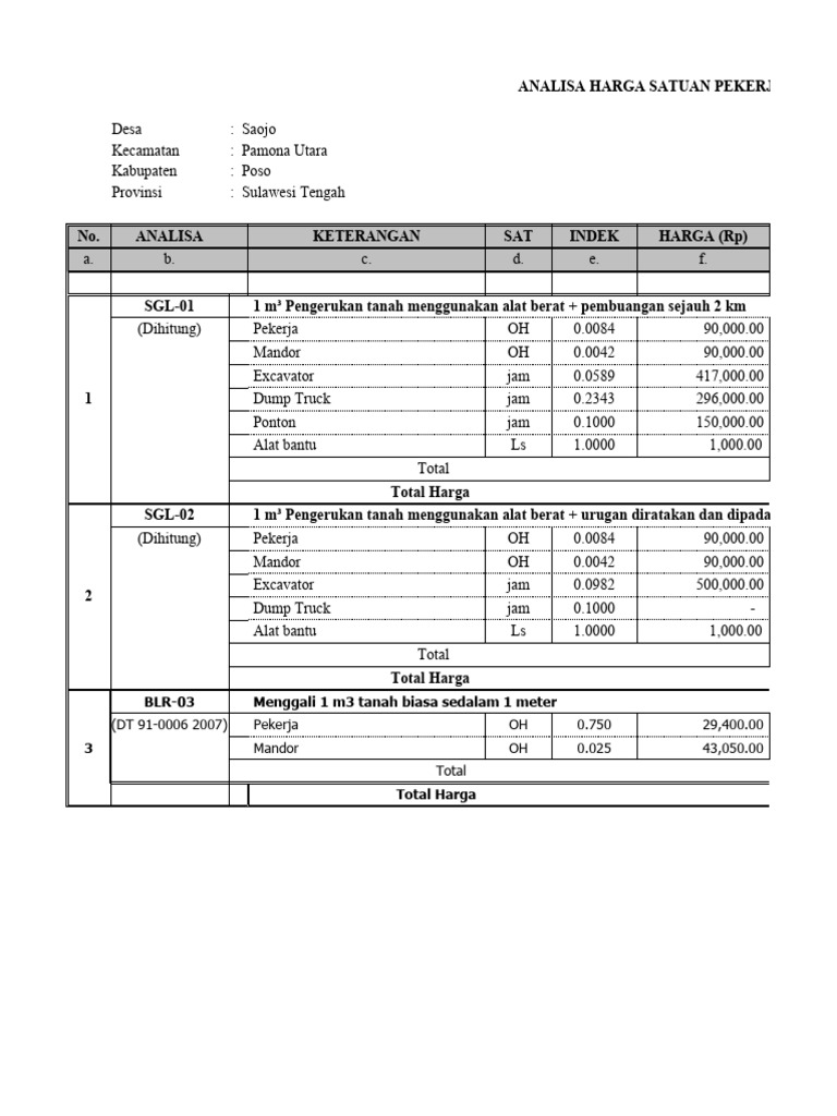 RAB Sewa Alat Berat untuk Pembangunan | PDF