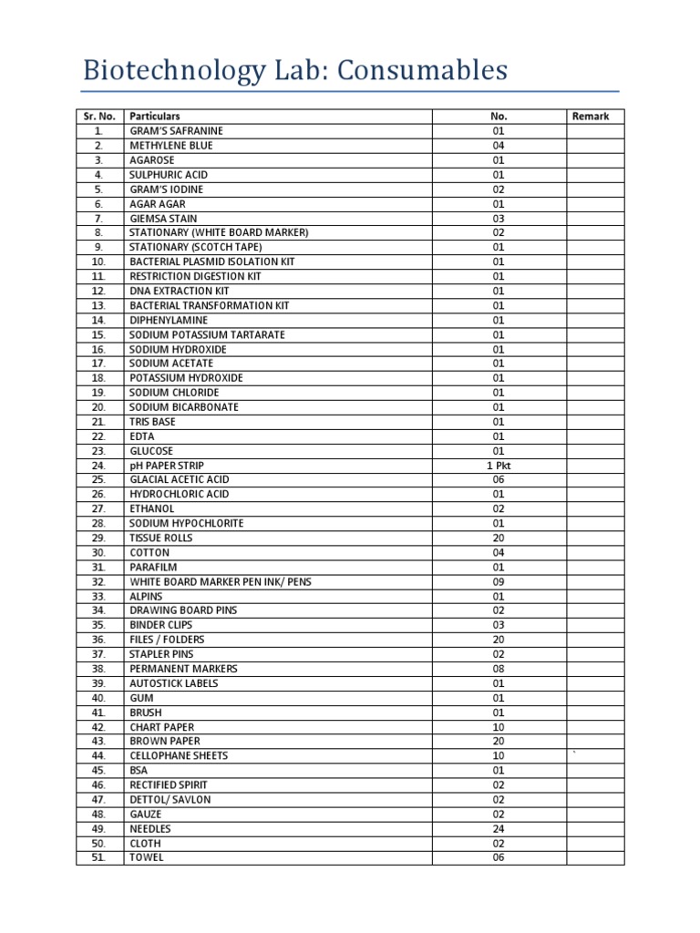 Biotechnology Lab: Consumables: Sr. No. Particulars No. Remark | PDF