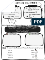 Countable and Uncountable