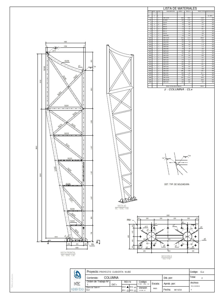 CL4 - Columna | PDF