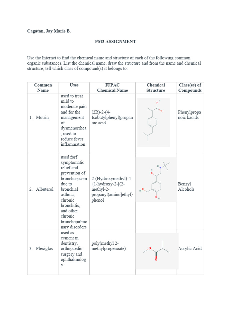 Chemlab PM3 Assignment 2 Download Free PDF Clinical Medicine