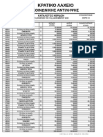 Draw Results Kratiko 2023