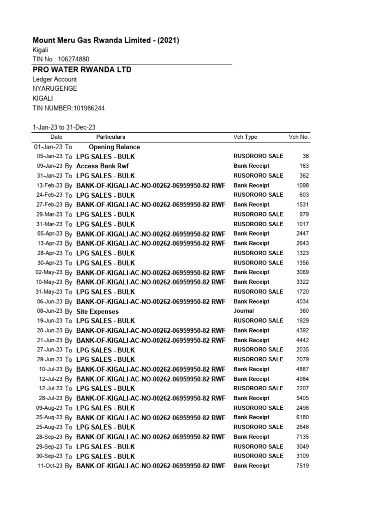Receivables | PDF | Debits And Credits | Banks