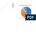 Excel Charts