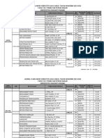 Jad Uas 2023-2024 Teknik Tuk Kaprodi