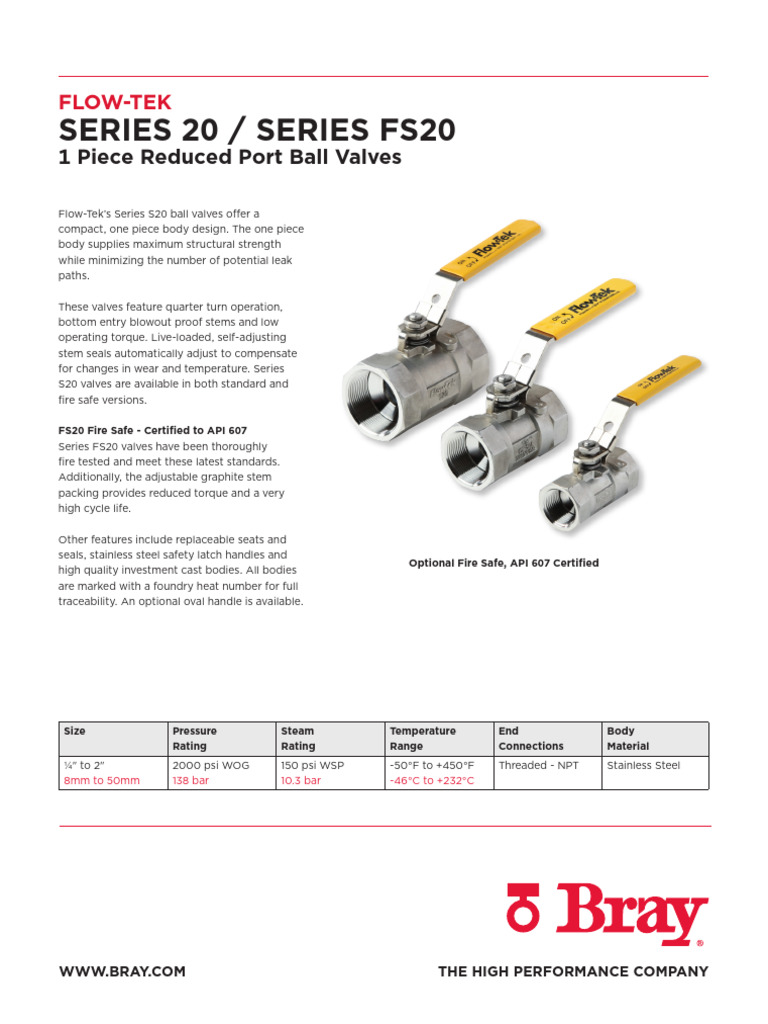 Threaded Ball Valves s20 fs20 PB en Us | PDF | Valve | Mechanical ...