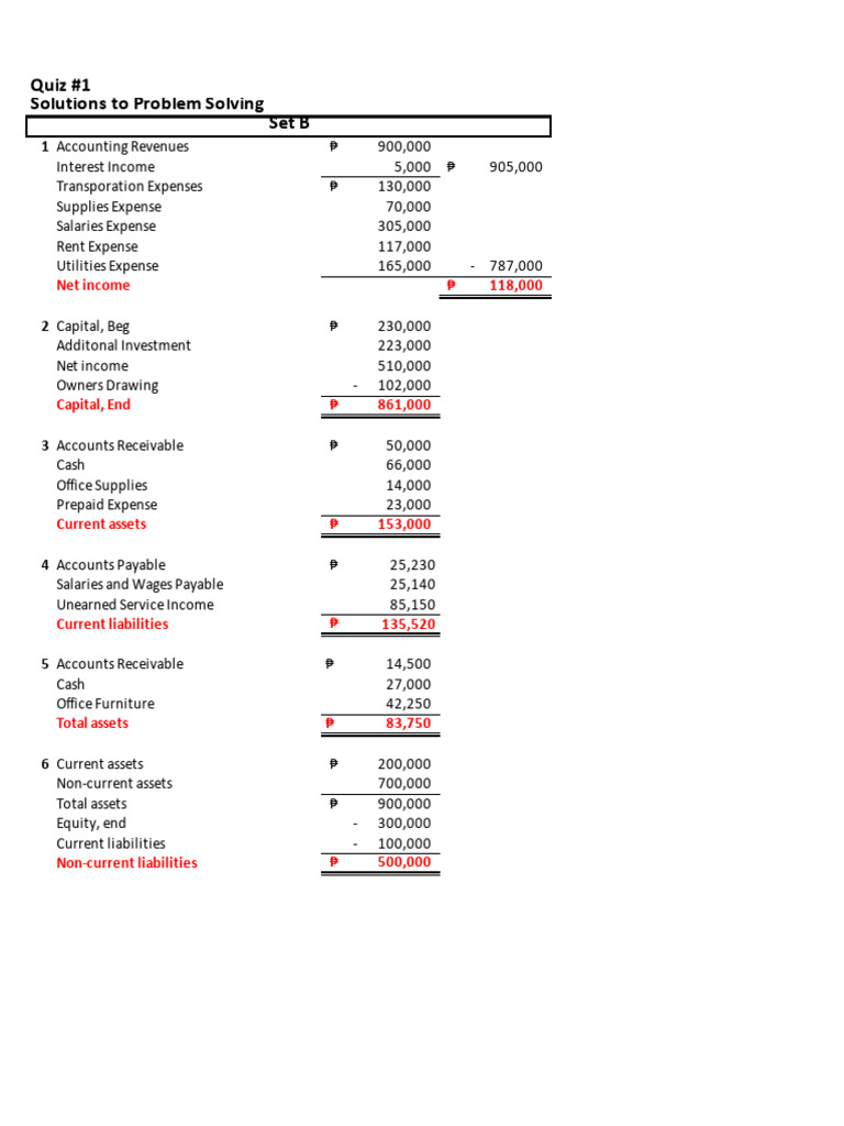 Accounting Problem Solving Quiz Solutions | PDF | Expense | Income