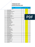 Share - Pembagian Shift - Olah Regsosek 2023 - Januari 2023