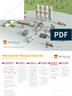 PROCESSO PRODUTIVO DE BETÃO LEGENDADO - 04 - 12 - 2023 - VF