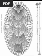 AMIDON Toroids (Ed. 1 Rev. 3) | PDF