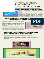 INFOGRAFIA - Sistema Financiero y Banco Central de Reserva Del Perú (BCRP)