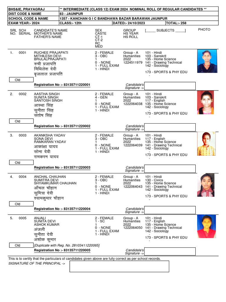 NominalRollClass12 | PDF | Science