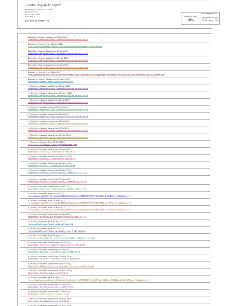 Turnitin originality report las pdf