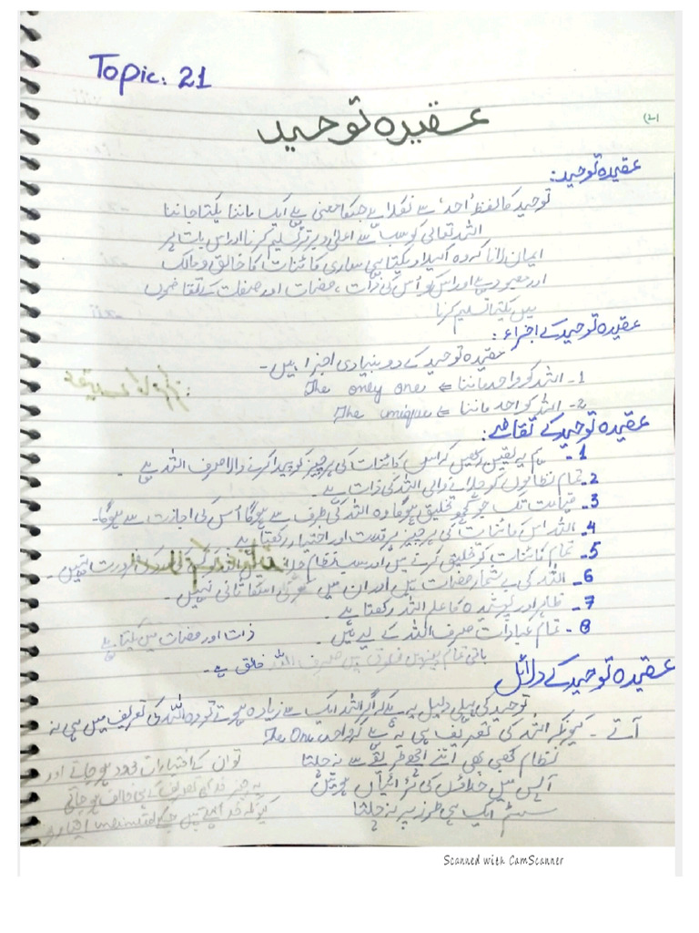 Aqeeda Toheed | PDF