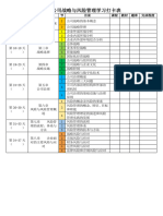 注会公司战略与风险管理学习打卡表