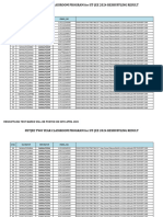 Reshuffling Test Marks Will Be Posted On 30Th April 2023