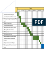 Draf Jadual Kerja