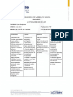 Actividad 1 Abp - El Papel Que Juega La Mujerhistoria