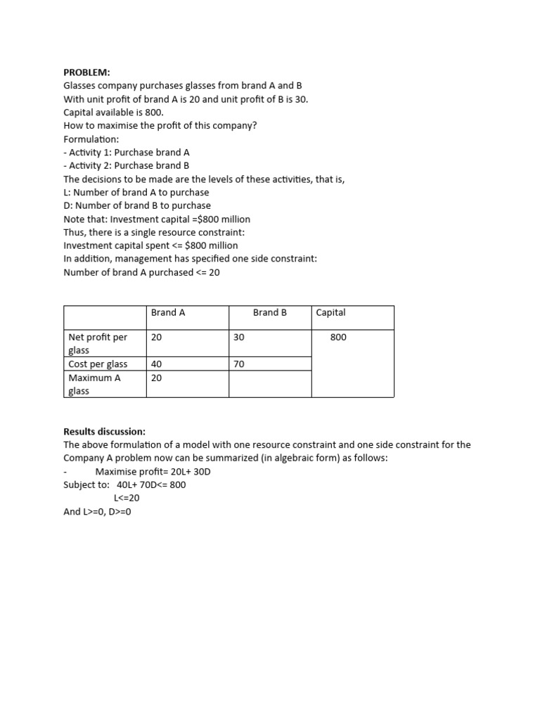 No Money More Problem Meaning In Urdu