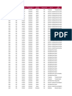 Fiscalización 2019 Protección Al Consumido