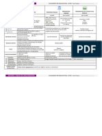 2021 Method Tableau Caracterisation 1