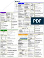 IOS Interior Routing Protocols Cheat Sheet PDF