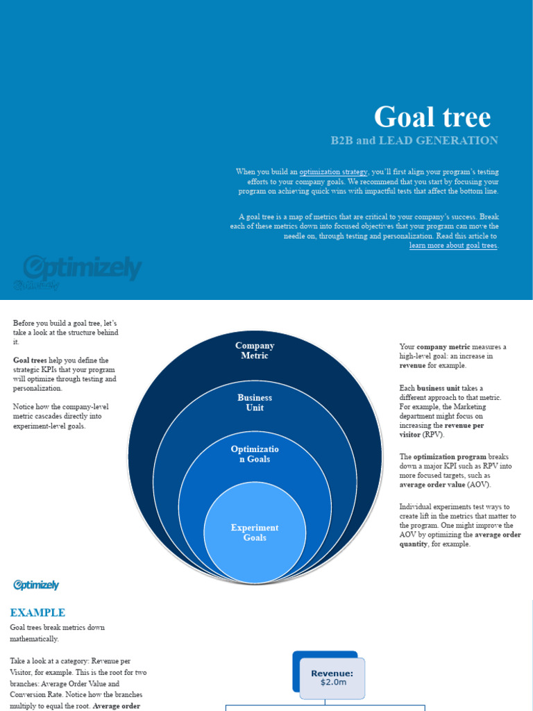 B2B Lead Generation Goal Tree Guide | PDF | Performance Indicator | Goal