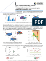 Reporte Pesc Artes Diciembre 2023