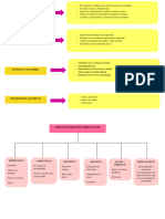 Diagnostico Funcional - Mendoza Huarhua