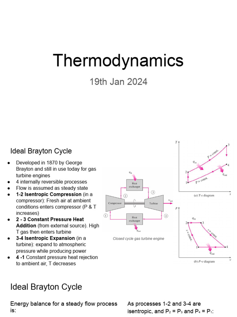 Thermodynamics intelligence overview