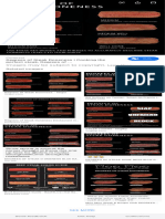 Levels of Steak Doneness