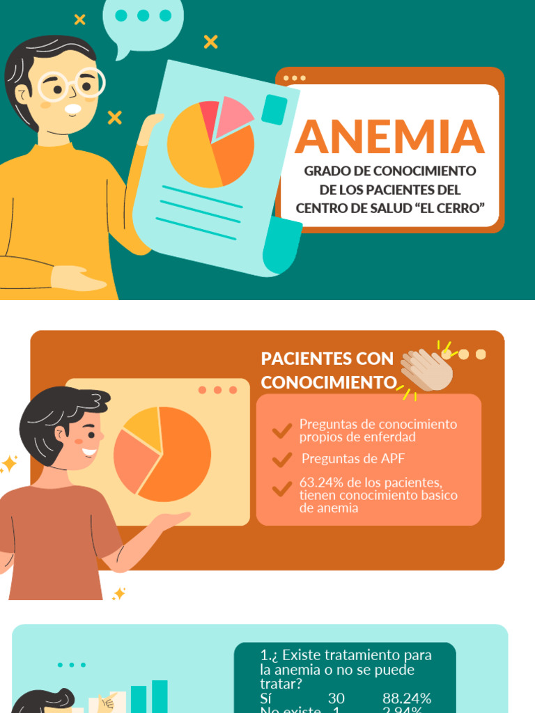 ANEMIA PDF