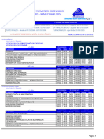 Exámenes Febrero Marzo 2024