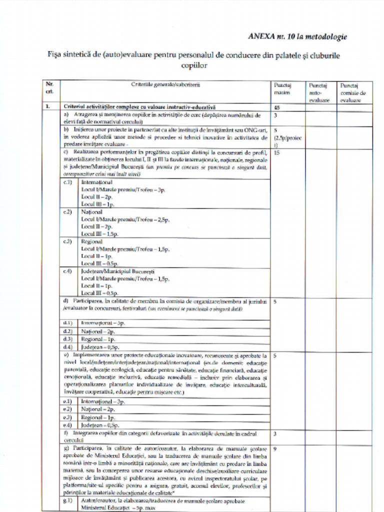 Personal de Conducere Din Palatele Și Cluburile Copiilor | PDF