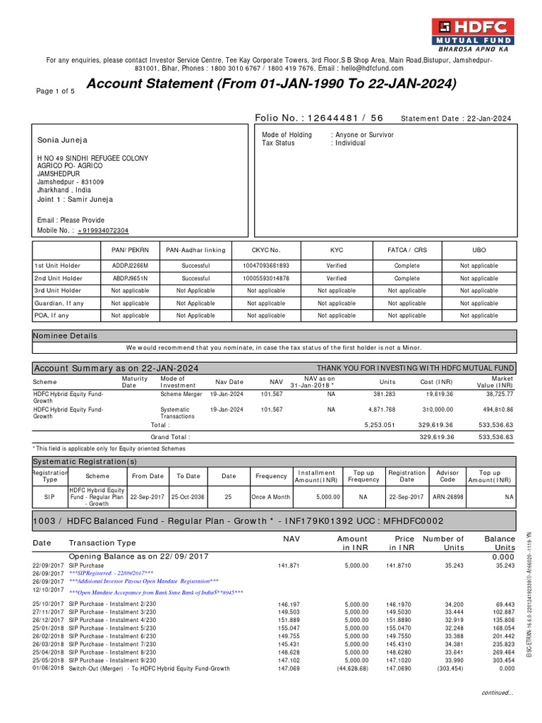 HDFC Mutual Fund Account Statement | PDF | Exchange Traded Fund | Banks