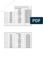 Imp-1 PDF