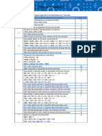 Avaliação Diagnóstica (Critérios de Correção)