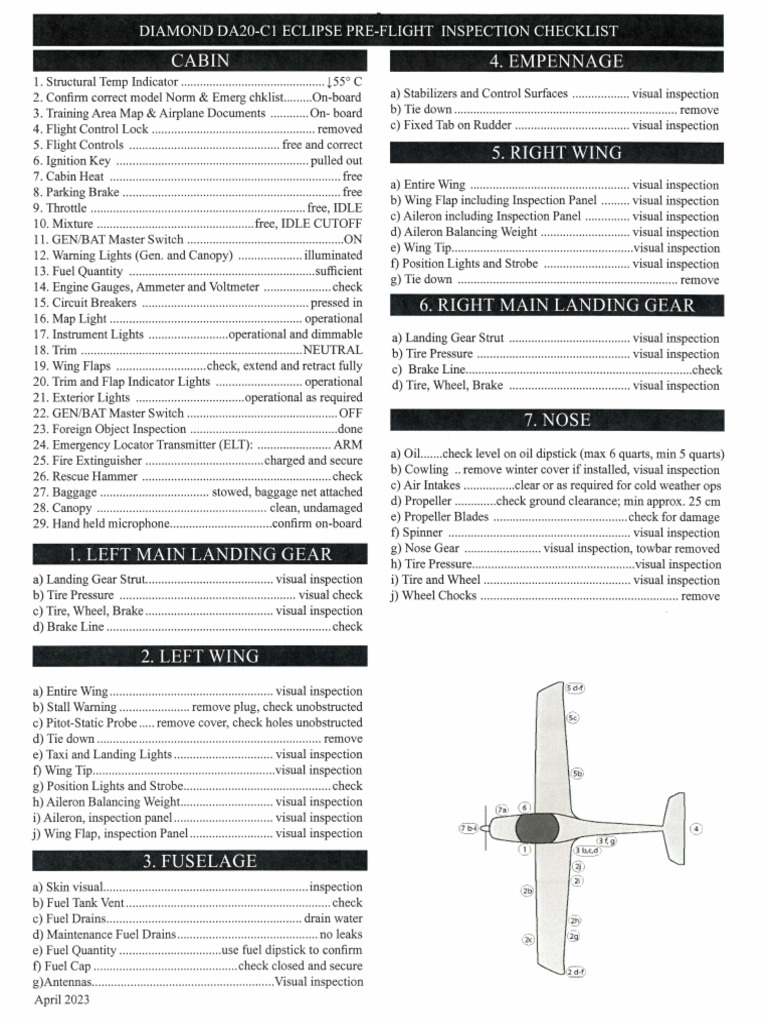 Pre Flight Checklist CYFC PDF