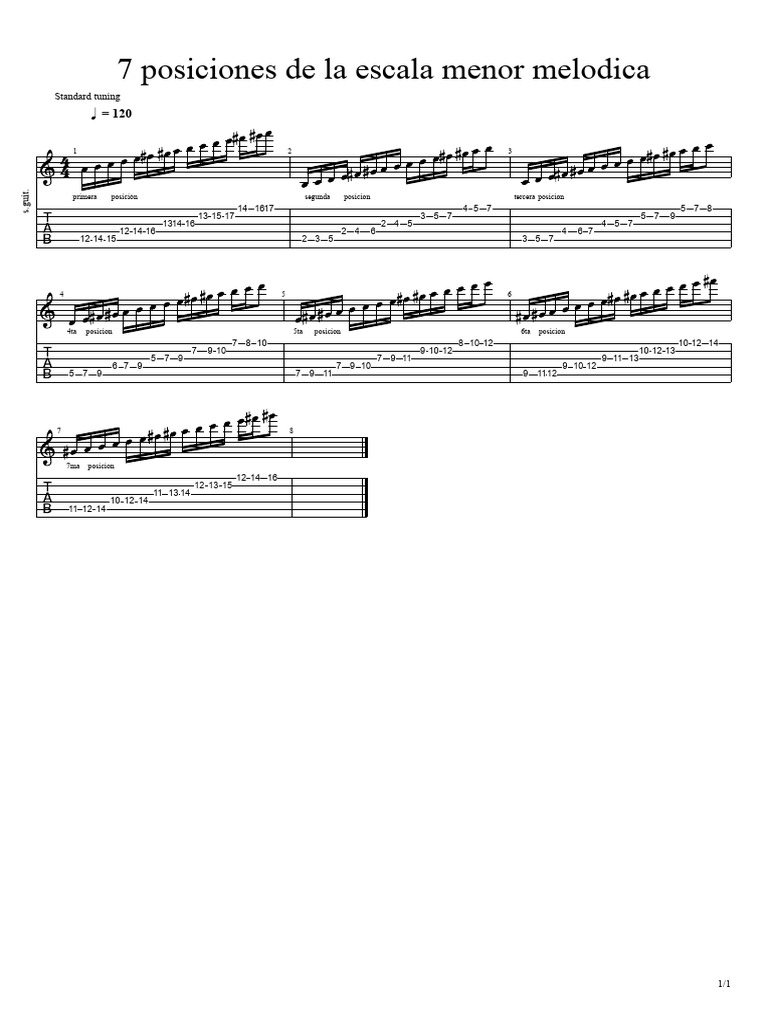 7 Posiciones de La Escala Menor Melodica | PDF