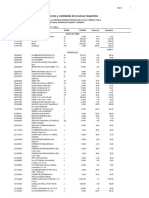 Precios y Cantidades de Recursos Requeridos: Página