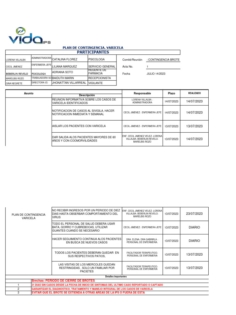 Plan de Contingencia Varicela | PDF | Causas de la muerte | Salud pública