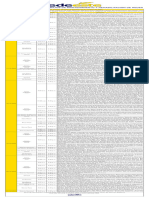 Desde El Lunes 16 de Octubre Hasta El Domingo 22 de Octubre Del 2023